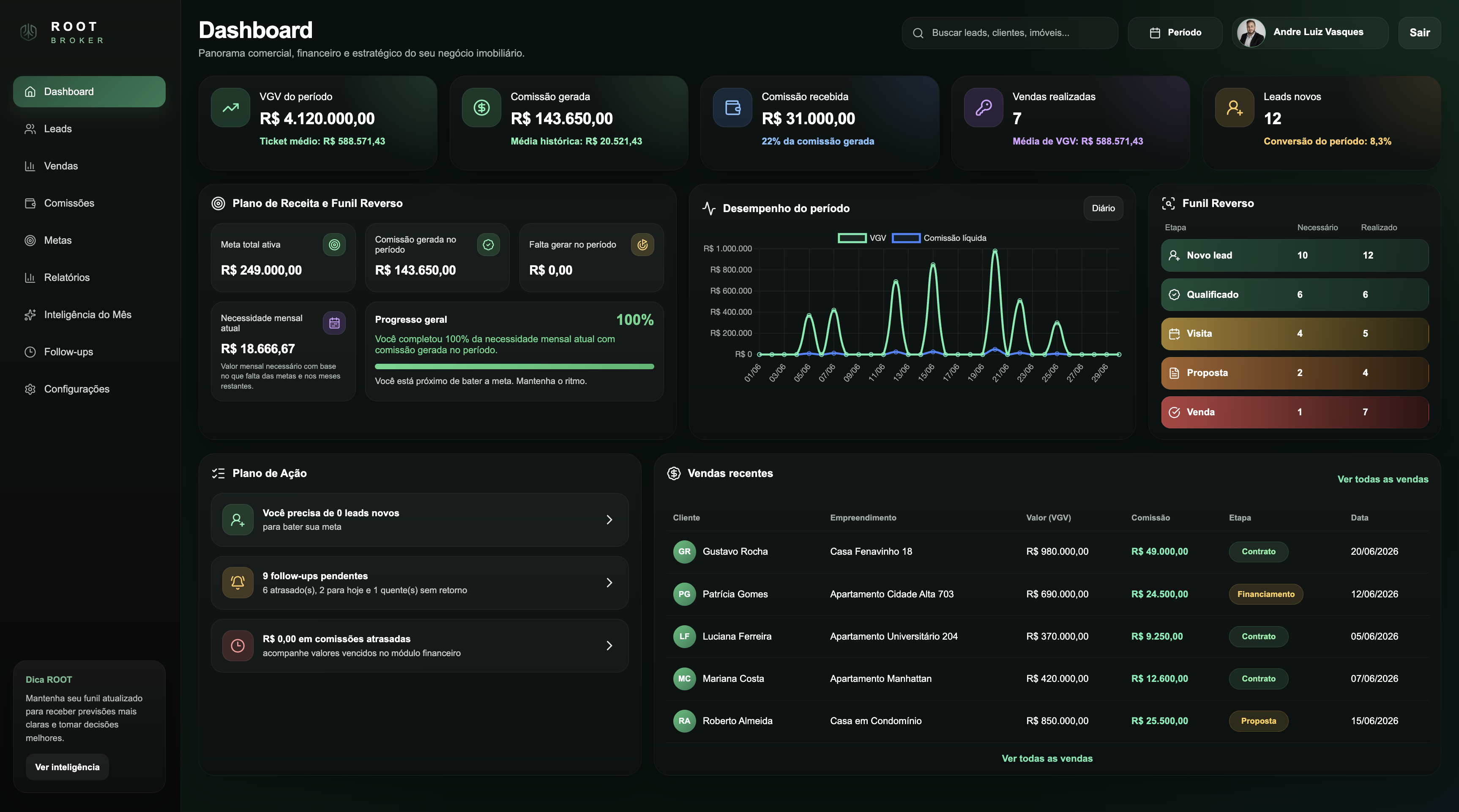 Dashboard do Root Broker